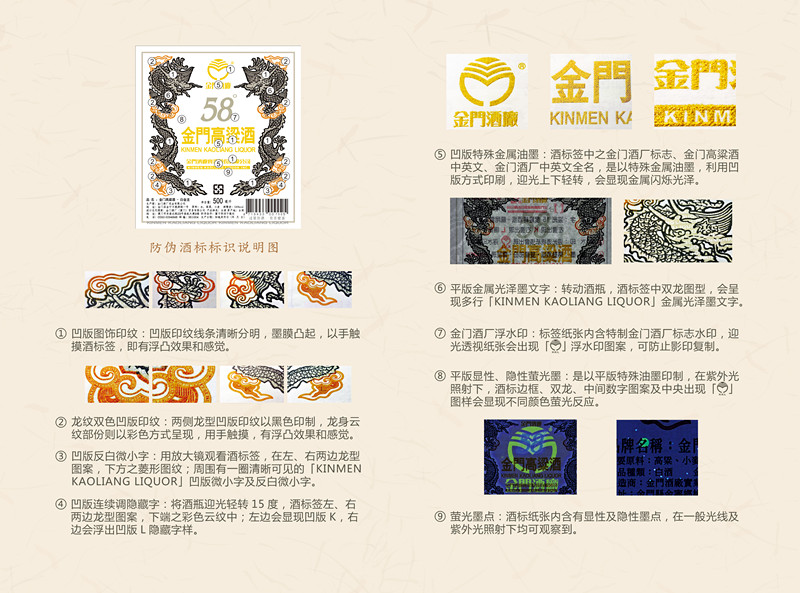 防僞DM背面 副本-1