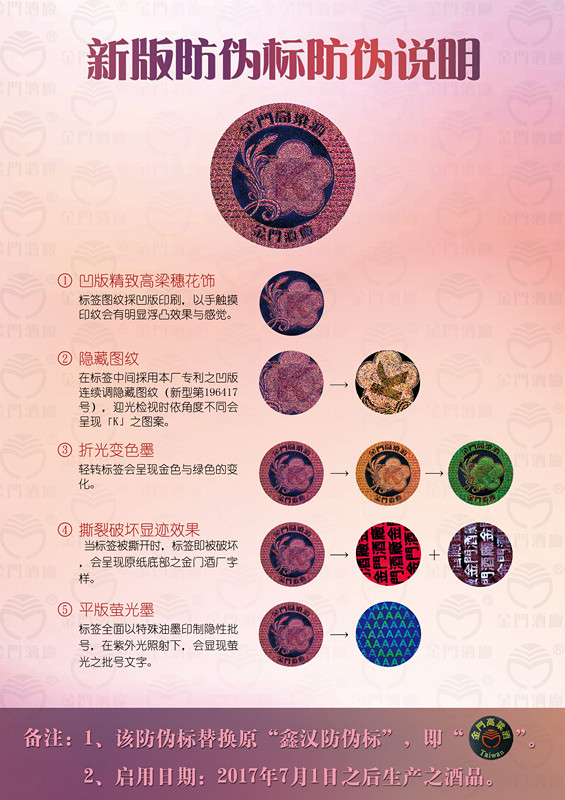 鑫漢防僞新 _副本
